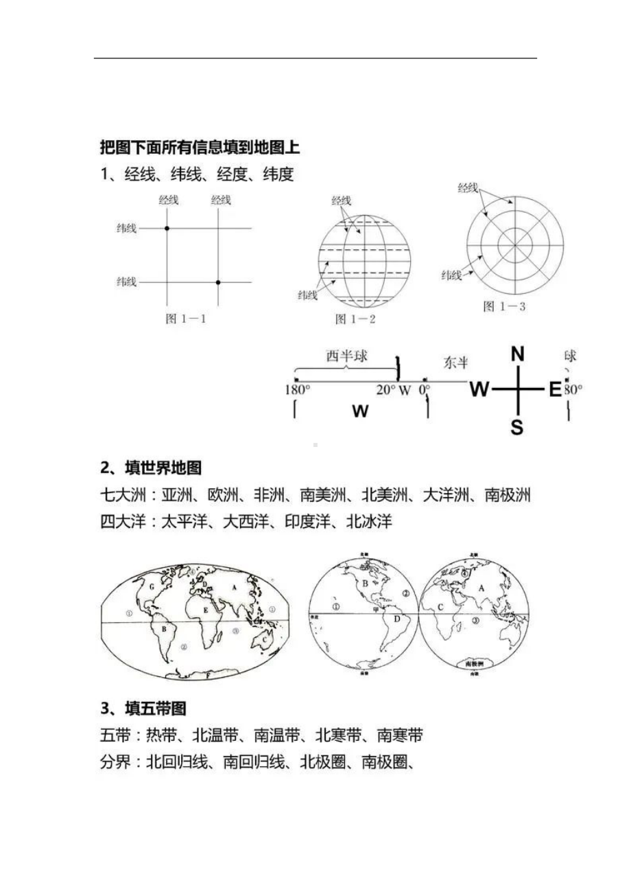 2024年(初中地理)常考识图填空题大汇编逢考必出.docx_第2页