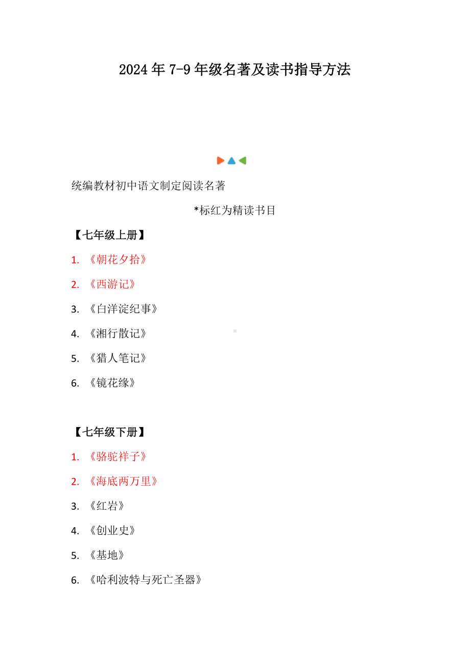 2024年7-9年级名著及读书指导方法.docx_第1页