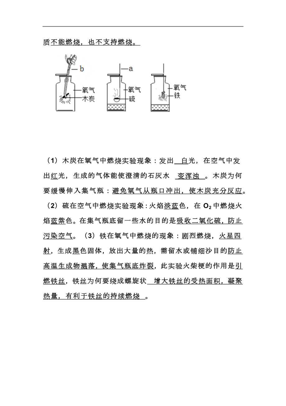 2024年(初中化学)15个重点实验期末考试必须掌握.docx_第2页