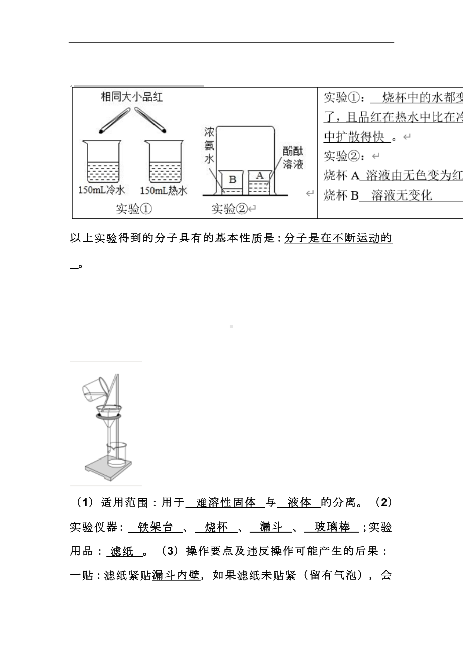 2024年(初中化学)15个重点实验期末考试必须掌握.docx_第3页