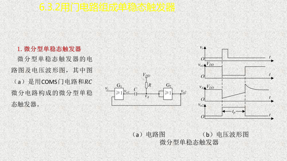 《数字电子技术基础》课件20学习情境6.3~6.5.pptx_第3页