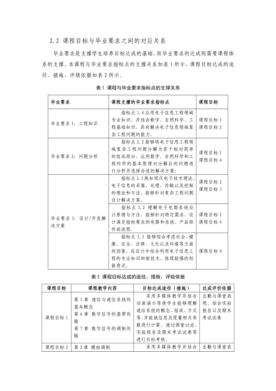 《自动控制原理与应用》通信原理与通信技术（第四版）（张卫钢）教学大纲.docx_第3页