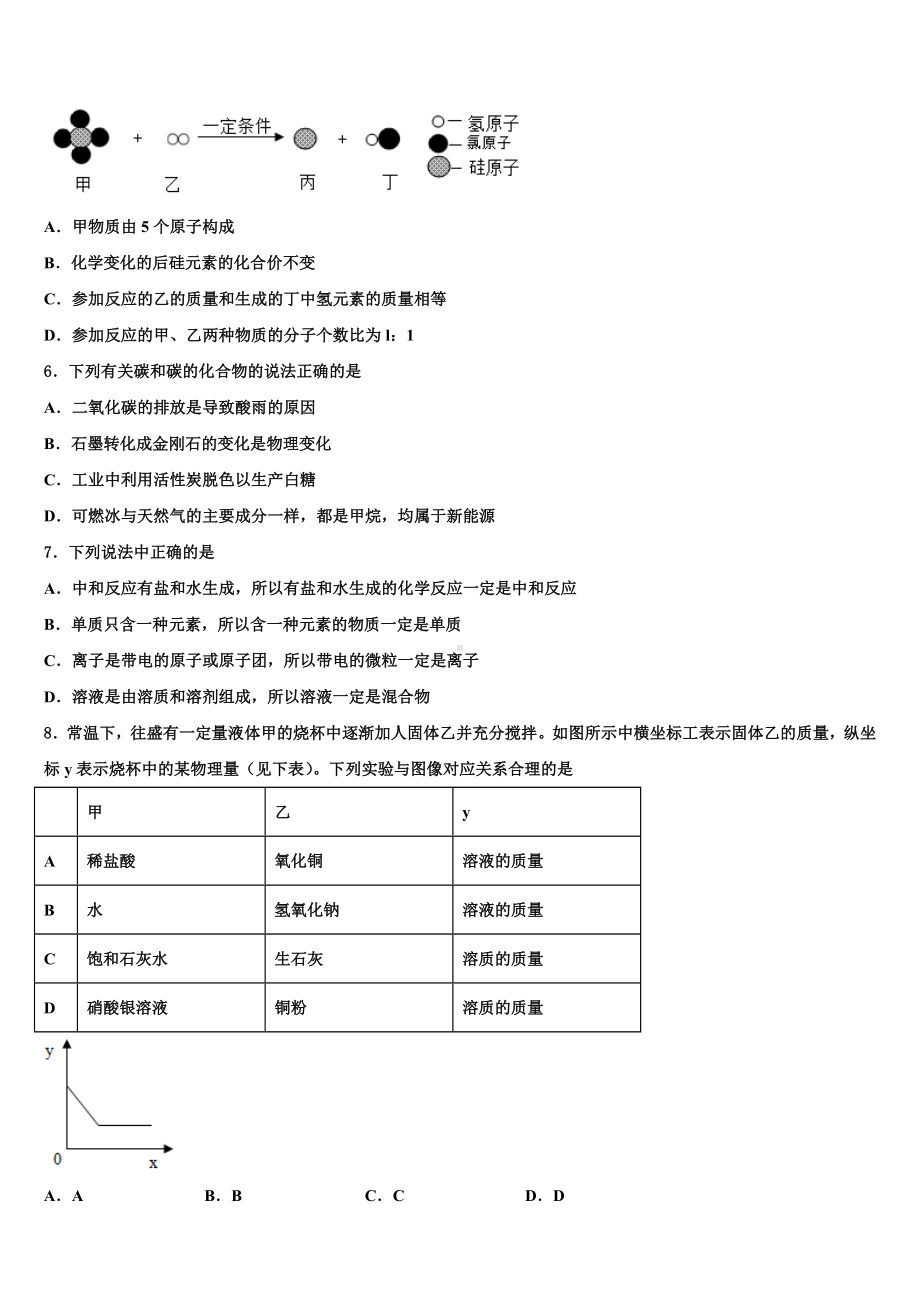 内蒙古赤峰市联盟校会重点达标名校2023届中考化学模拟预测题含解析.doc_第2页