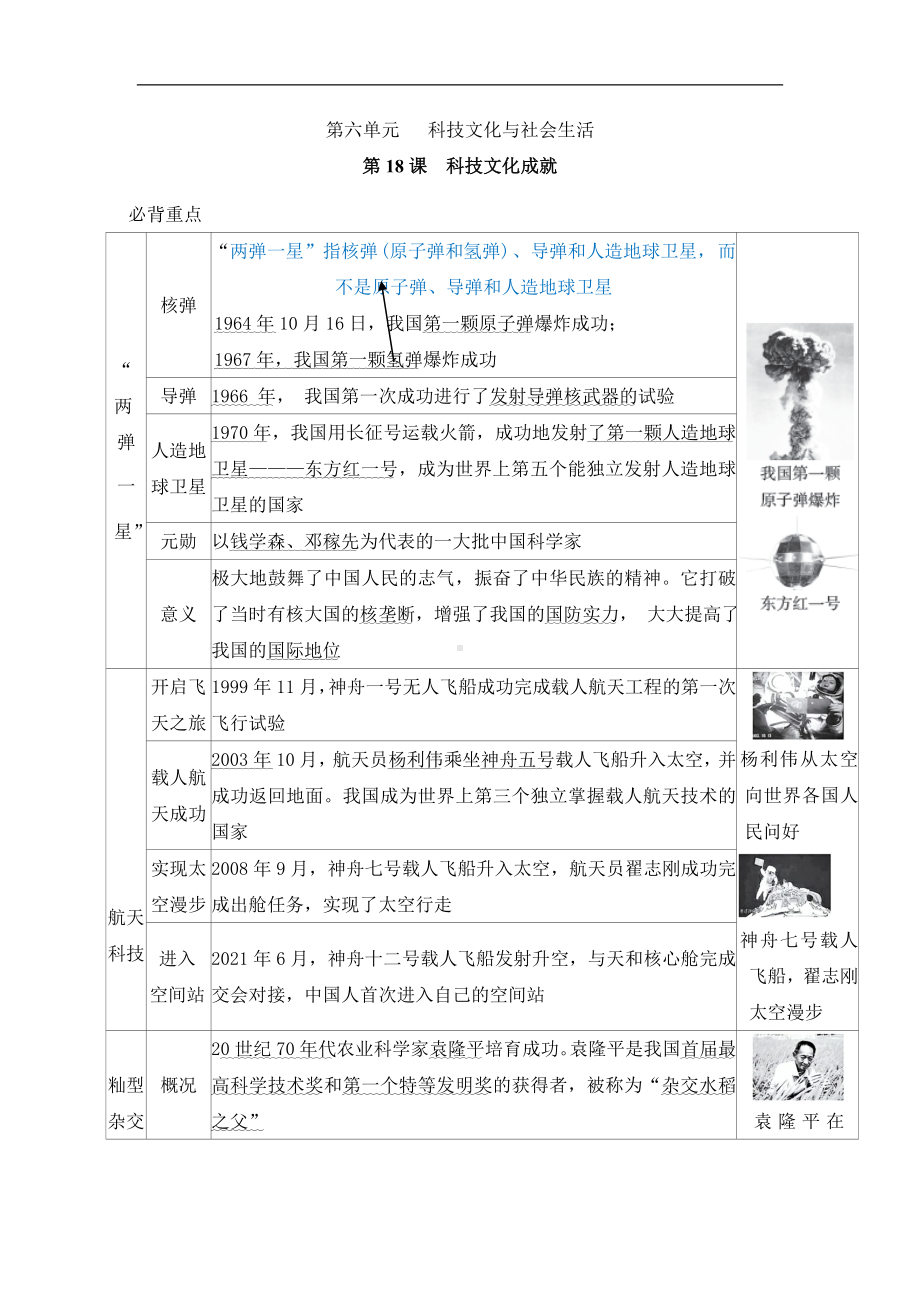 统编版历史八年级下册第18课　科技文化成就.doc_第1页