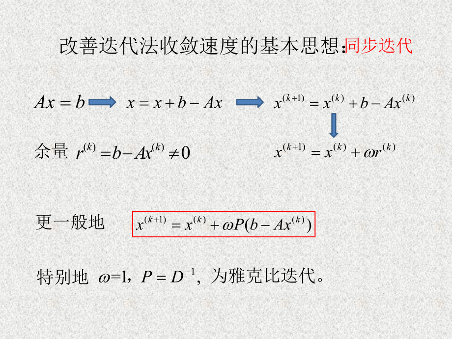 《应用数值分析》课件数值分析5.6线性方程组的数值解法.pptx_第2页