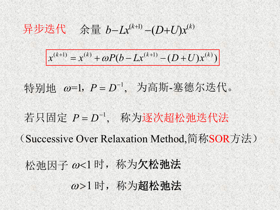 《应用数值分析》课件数值分析5.6线性方程组的数值解法.pptx_第3页