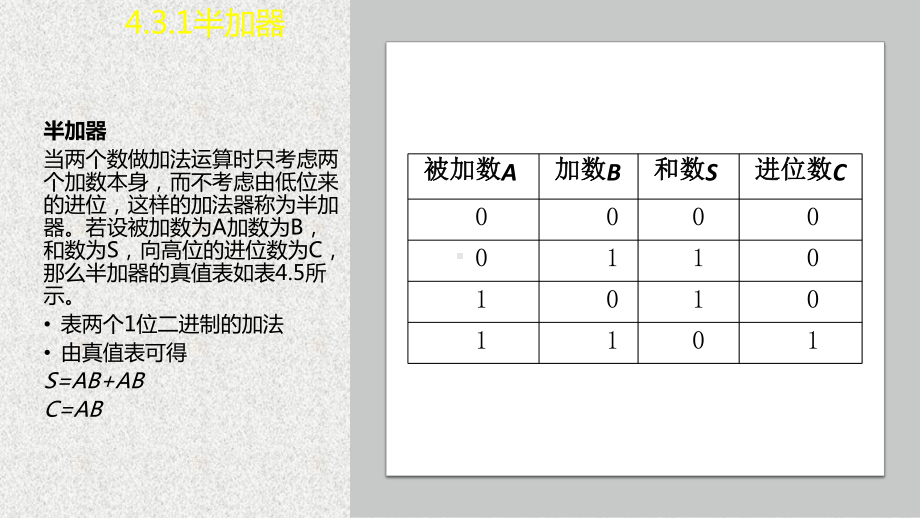 《数字电子技术基础》课件12学习情境4.3~4.4.pptx_第2页