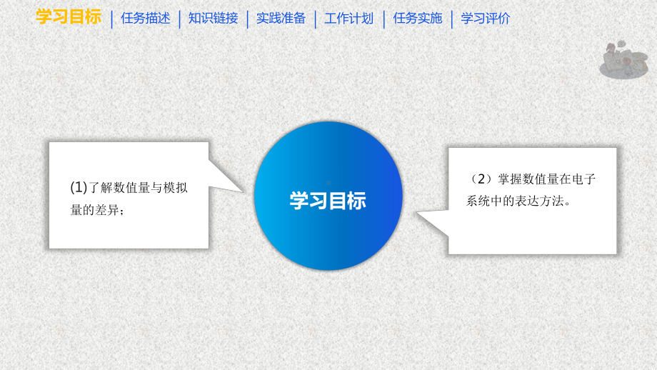 《数字电子技术基础》课件01学习情境1.1~1.2.pptx_第2页