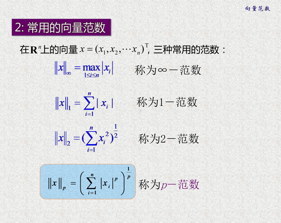 《应用数值分析》课件数值分析1.3.1范数.pptx_第3页