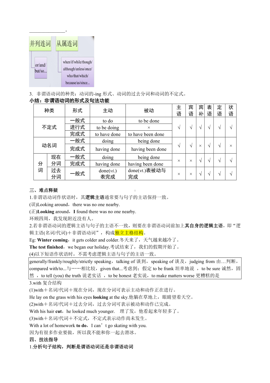 2025届高三英语一轮复习语法专题 非谓语动词学案.docx_第2页