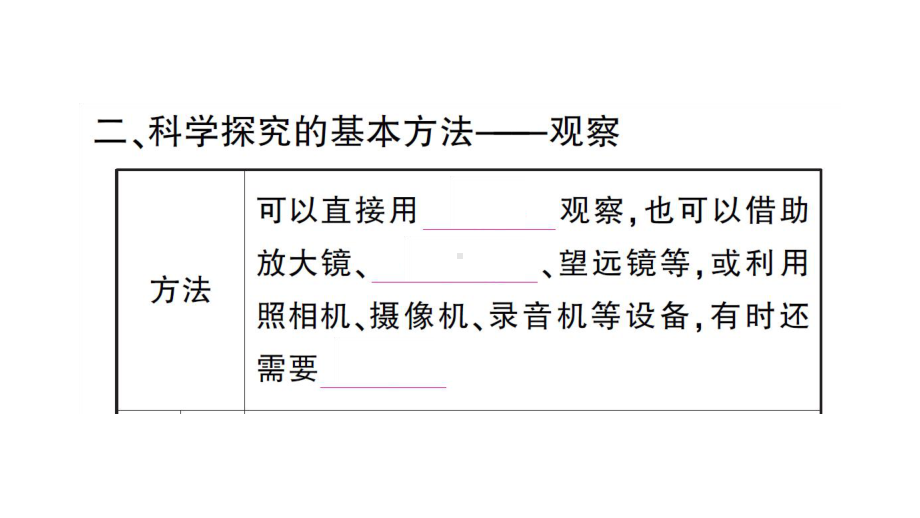 初中生物新人教版七年级上册第一单元第一章第一节 观察周边环境中的生物作业课件2024秋.pptx_第3页