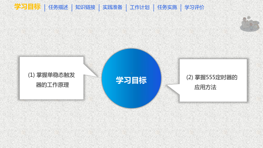 《数字电子技术基础》课件21实践任务6.1.pptx_第3页