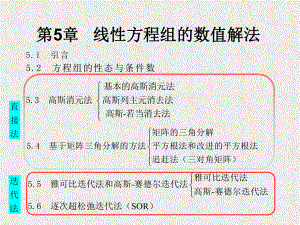 《应用数值分析》课件数值分析5.4线性方程组的数值解法.pptx