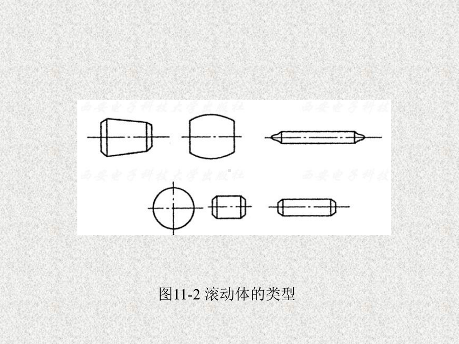 《机械设计基础》课件第11章.ppt_第3页