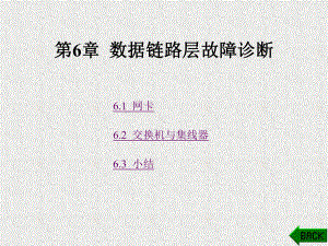 《网络故障诊断》课件第6章.ppt