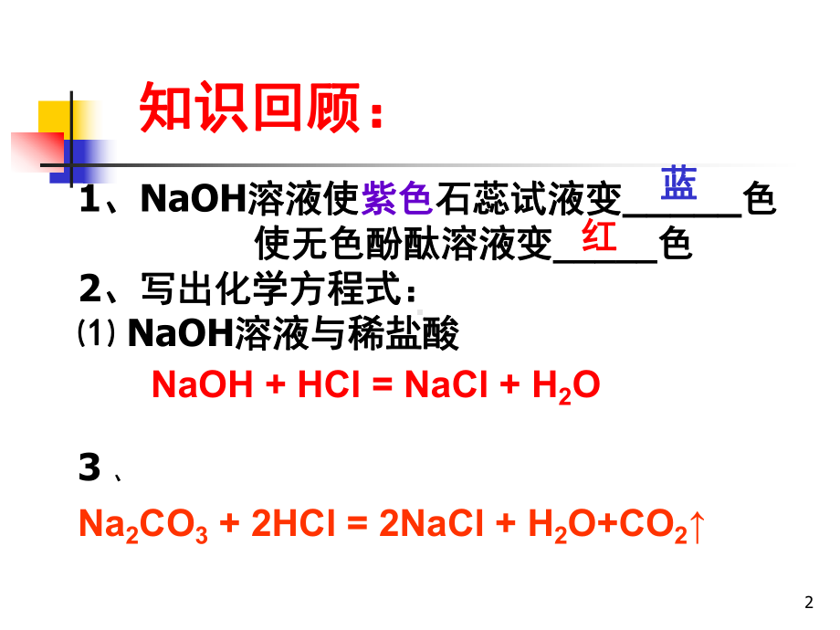 氢氧化钠的性质.ppt_第2页