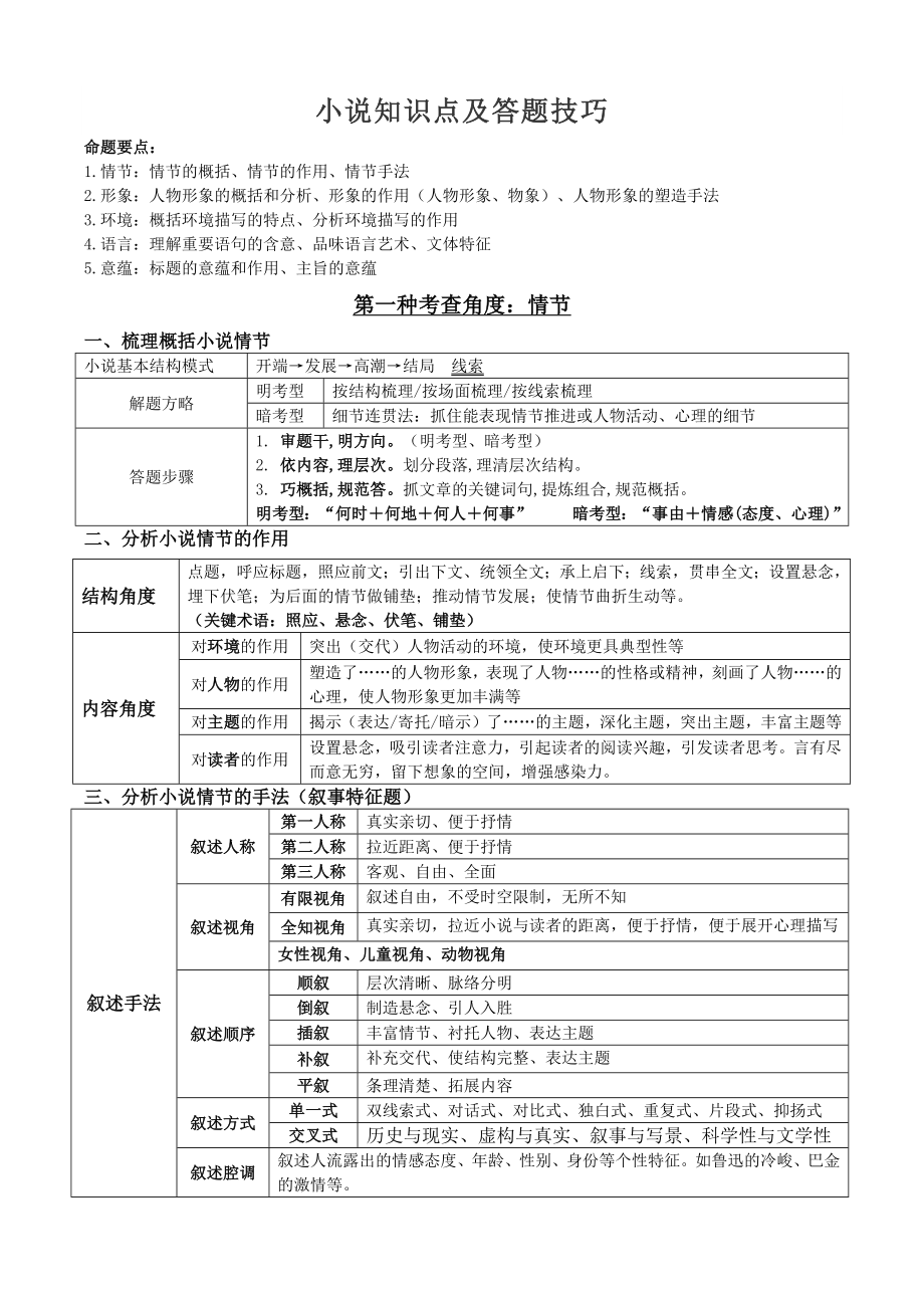 2025届高考语文一轮复习：小说知识点及答题技巧.docx_第1页