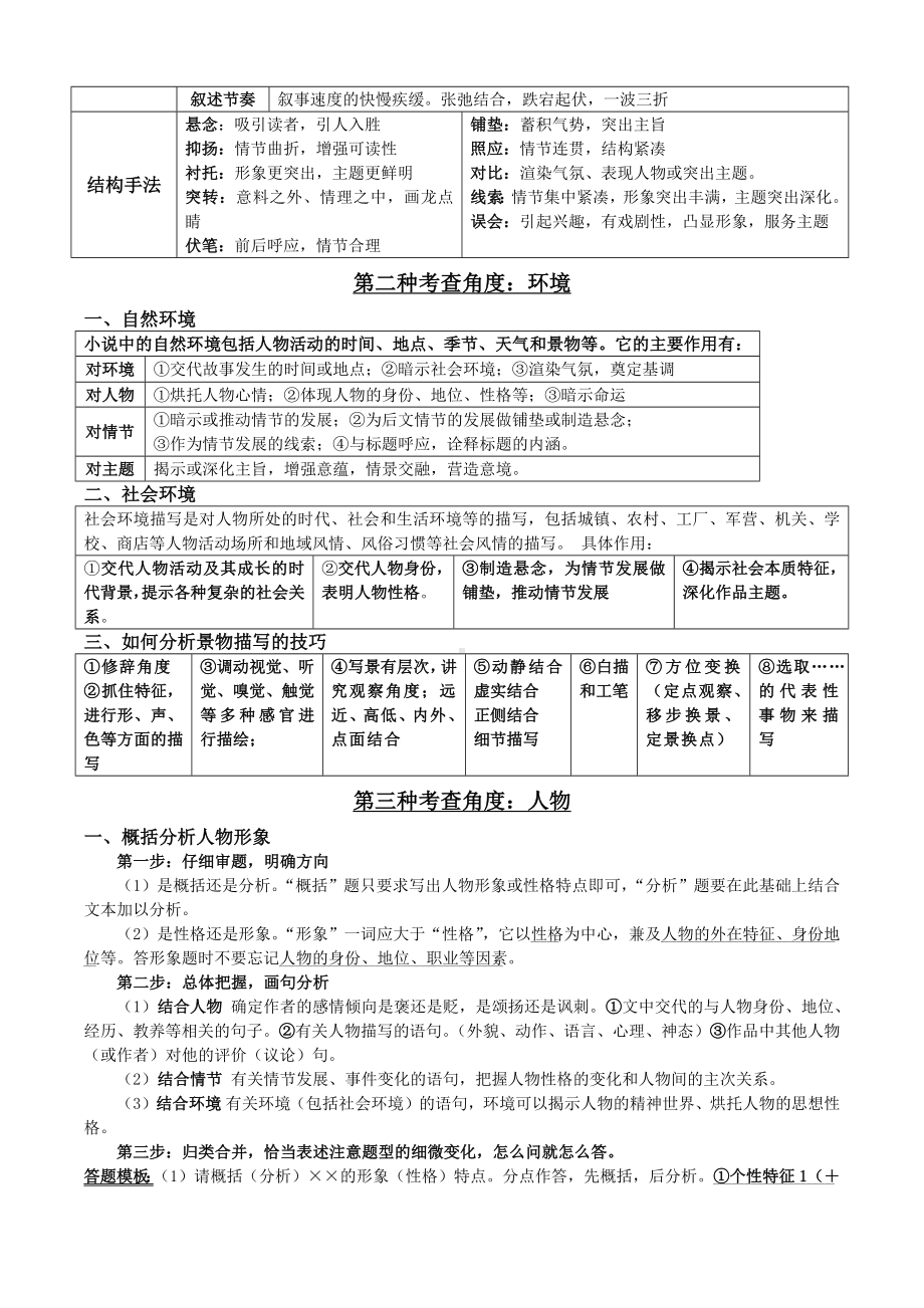 2025届高考语文一轮复习：小说知识点及答题技巧.docx_第2页