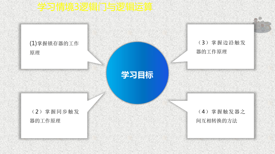 《数字电子技术基础》课件16学习情境5.1~5.2.pptx_第2页