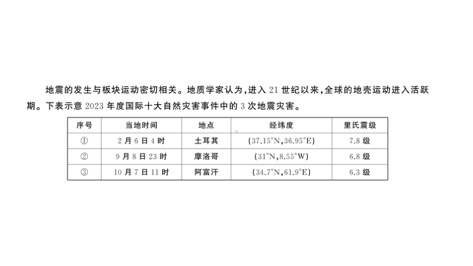 初中地理新湘教版七年级上册第三章 地球的面貌探究与实践 板块运动与地震作业课件2024秋.pptx_第2页