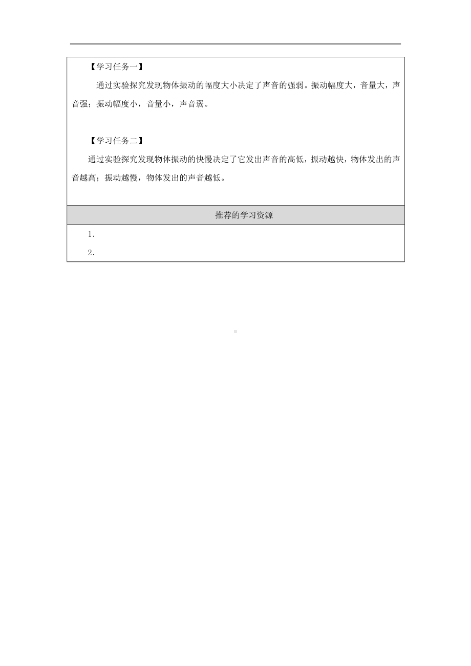 《声音的变化》（一）3学习任务单-2024新湘科版四年级上册《科学》.docx_第2页