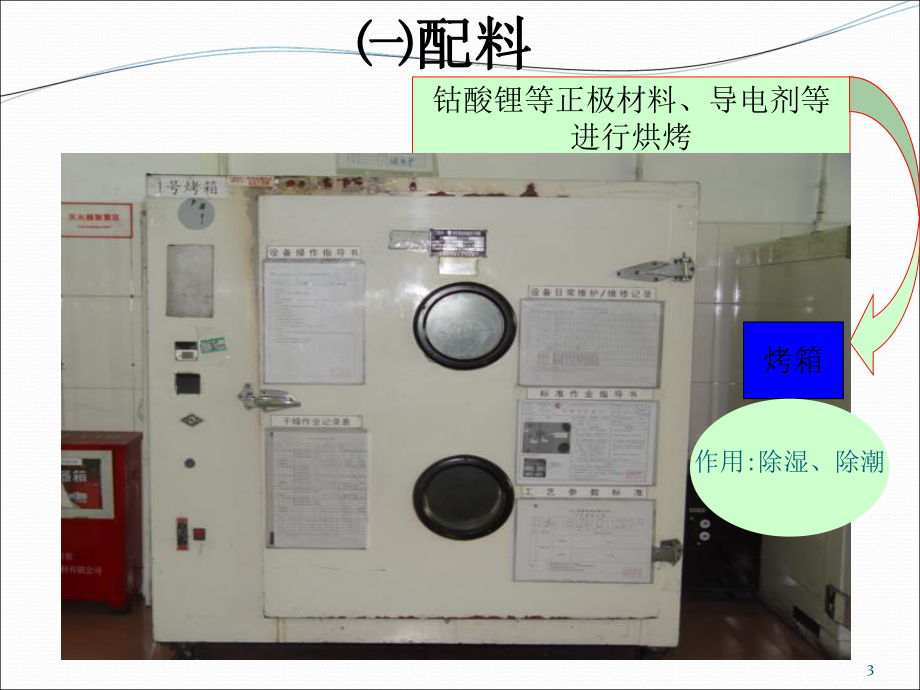 软包电池制造生产工艺流程.ppt_第3页