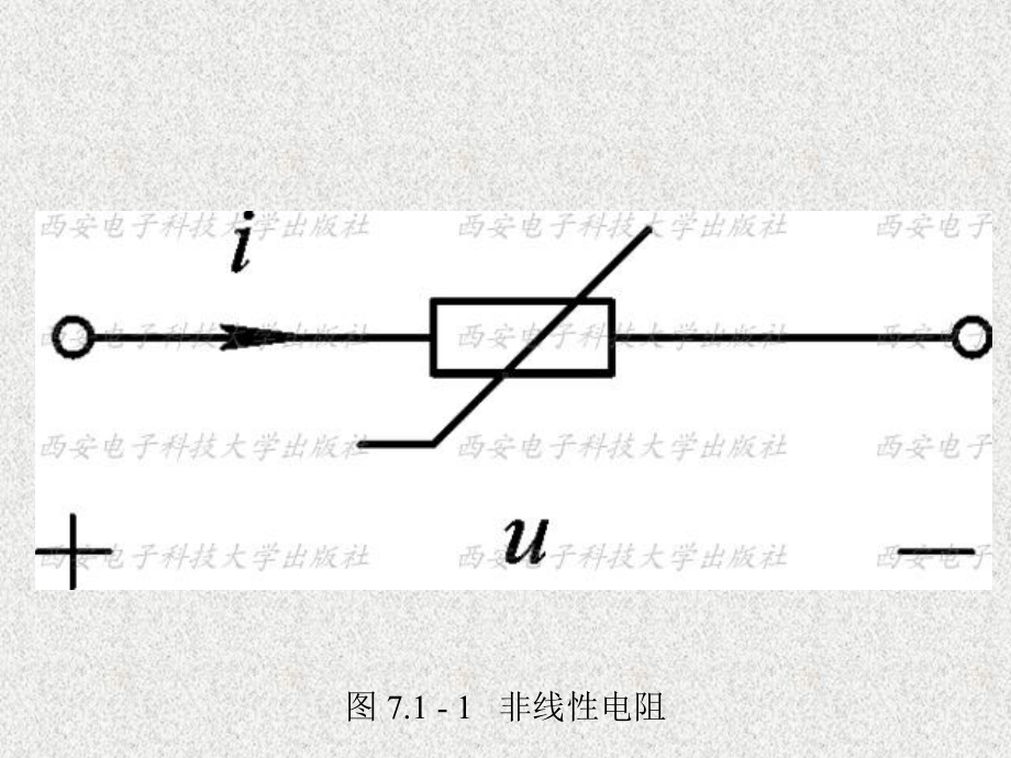 《电路基础》课件第7章.ppt_第3页