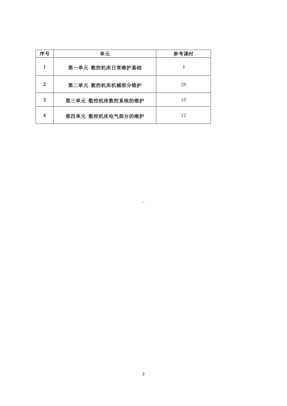 《经济法基础》数控机床维护技术(乐为)(文本教案).doc_第2页