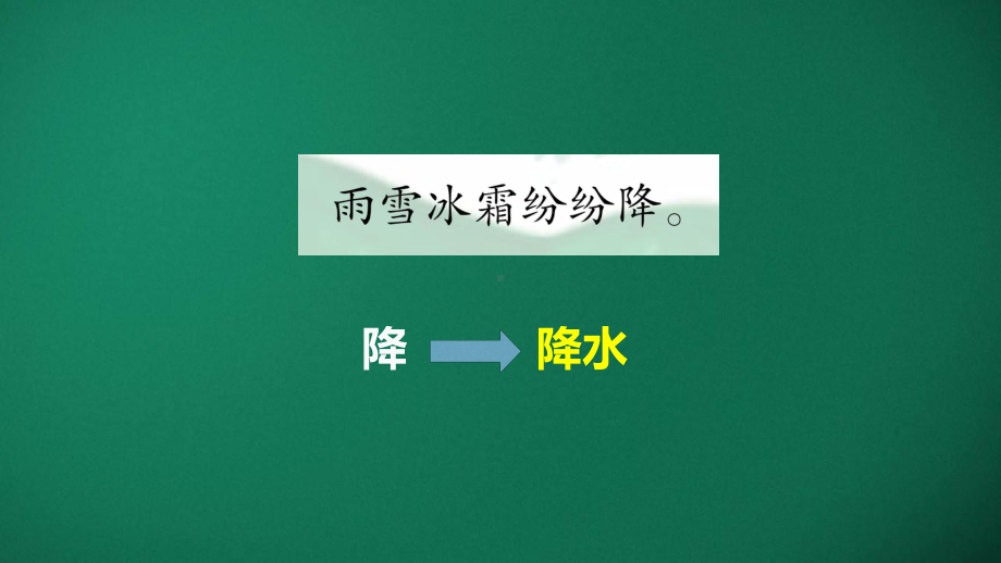 2.2 雨和雪 ppt课件-2024新湘科版六年级上册《科学》.pptx_第3页