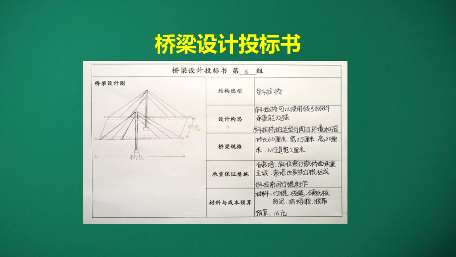 5.3 建造桥梁 ppt课件-2024新湘科版六年级上册《科学》.pptx_第2页