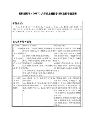 2024新湘科版六年级上册《科学》教学计划及教学进度表（素材）.docx