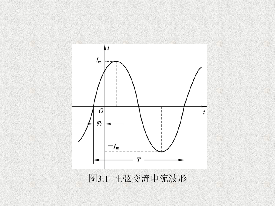 《电路基础 》课件第3章.ppt_第3页