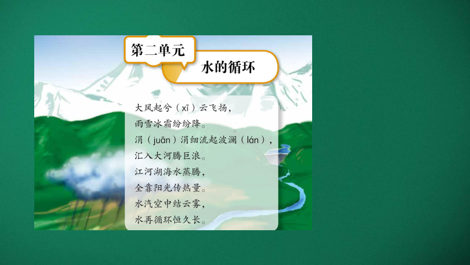 2.3 水在自然界的循环 ppt课件-2024新湘科版六年级上册《科学》.pptx_第2页