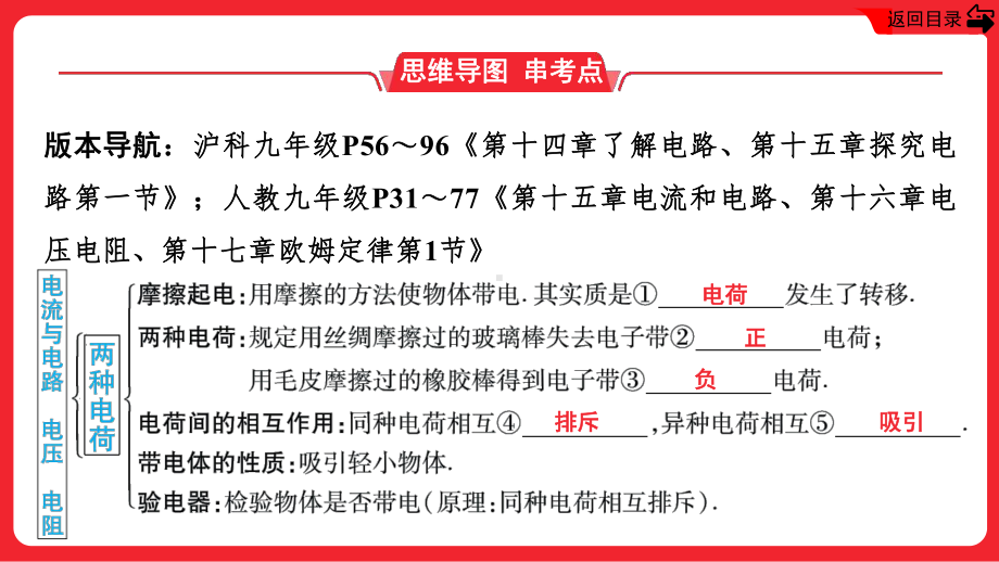 2025年贵州中考物理命题探究-电、磁学-第十四讲　电流与电路　电压　电阻.pptx_第3页