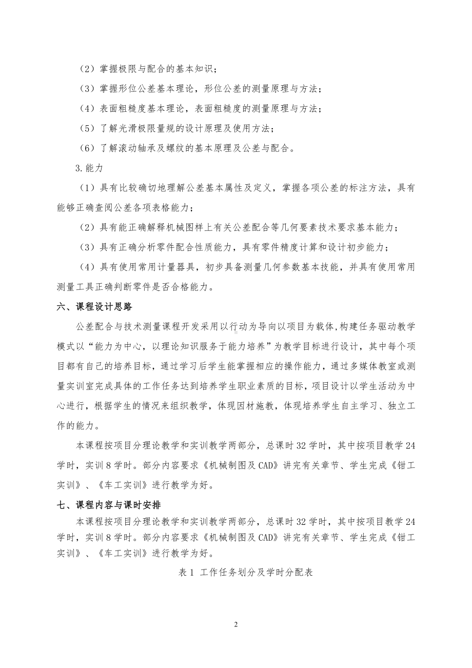 《经济法基础》公差配合与测量技术-2020课程标准.doc_第2页