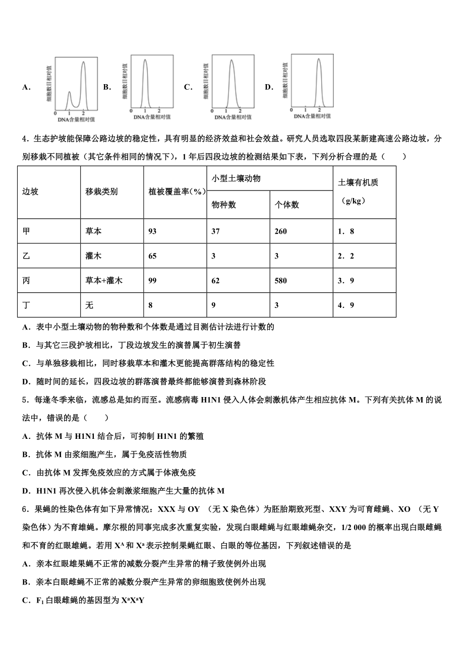 黑龙江省佳木斯市建三江第一中学2023年高三(最后冲刺)生物试卷含解析.doc_第2页