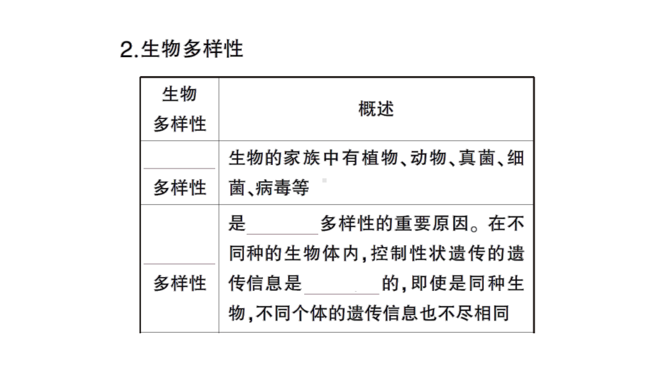 初中生物新北师大版七年级上册第1单元第1章第1节 形形色色的生物作业课件2024秋.pptx_第3页