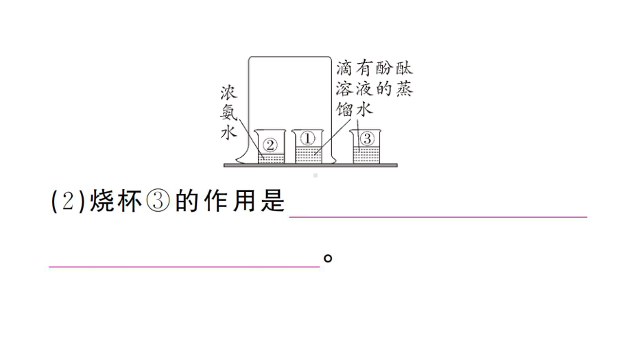 初中化学新人教版九年级上册第三单元课题1微专题 分子运动现象的探究作业课件（2024秋）.pptx_第3页