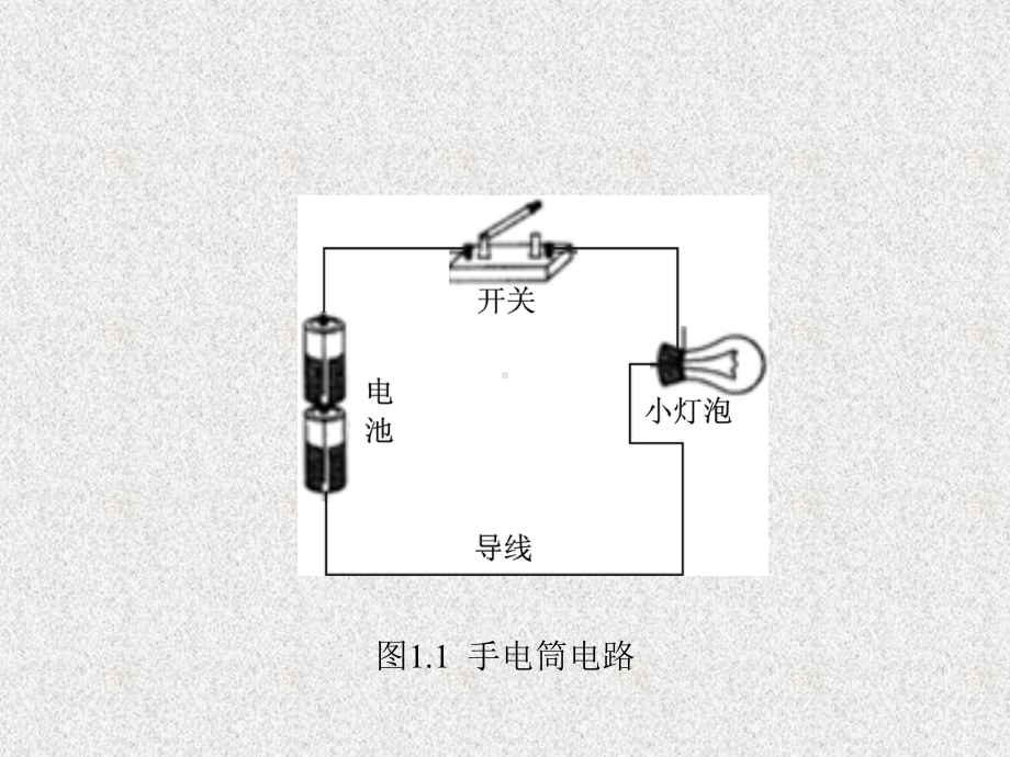 《电路基础 》课件第1章.ppt_第3页