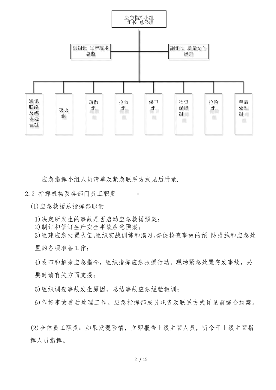 液氨应急预案.doc_第2页