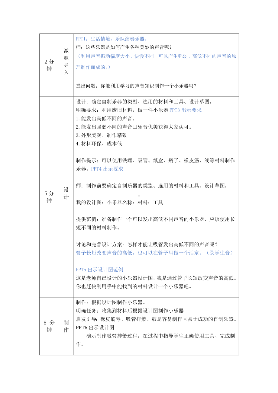 声音的变化(二)1教学设计-2024新湘科版四年级上册《科学》.docx_第2页