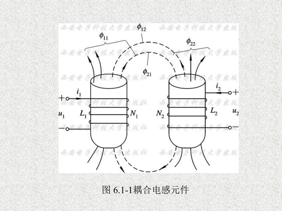 《电路分析基础 》课件第6章.ppt_第3页