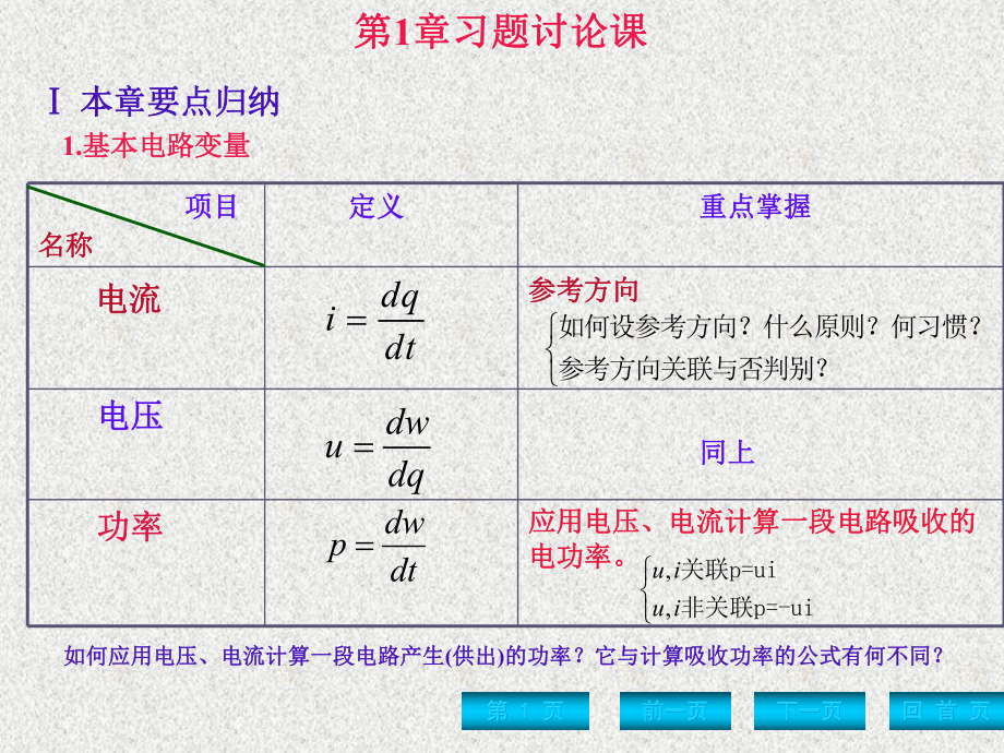 《电路分析基础》课件第1章习题讨论课 - - - [Recovered].ppt_第1页