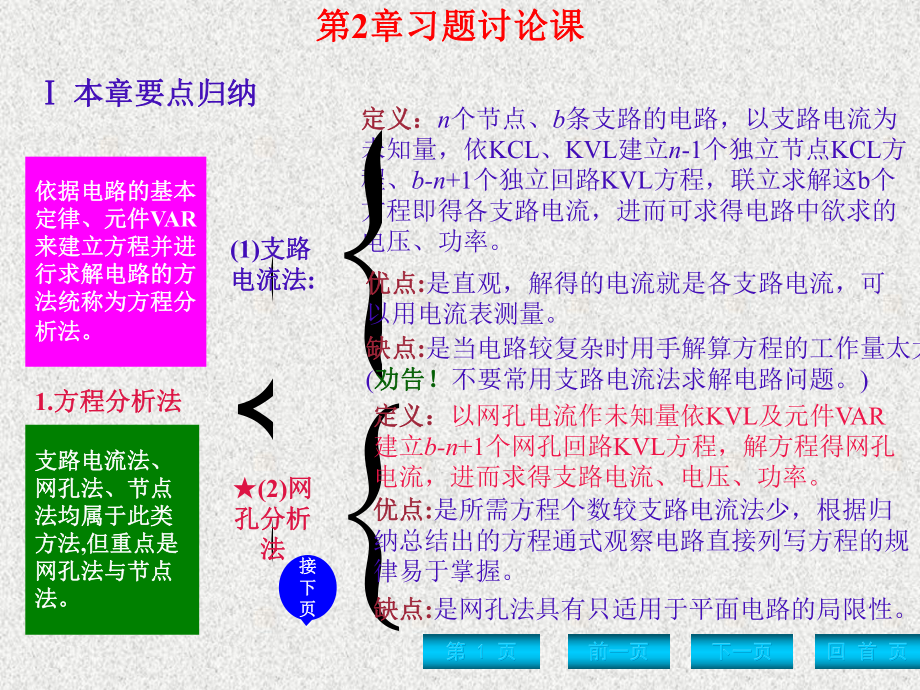 《电路分析基础》课件第2章习题讨论课 - -.ppt_第1页