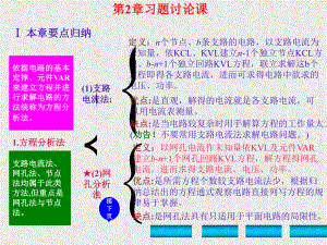 《电路分析基础》课件第2章习题讨论课 - -.ppt