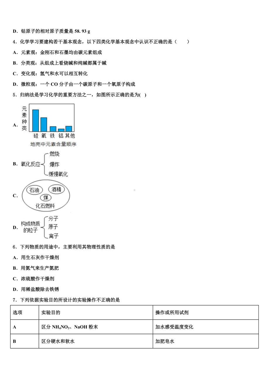 2022-2023学年四川省成都市高新实验中学中考考前最后一卷化学试卷含解析.doc_第2页