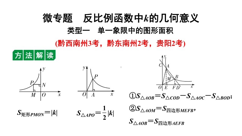 2024贵州中考数学一轮知识点复习 微专题 反比例函数中k的几何意义（课件）.ppt_第1页