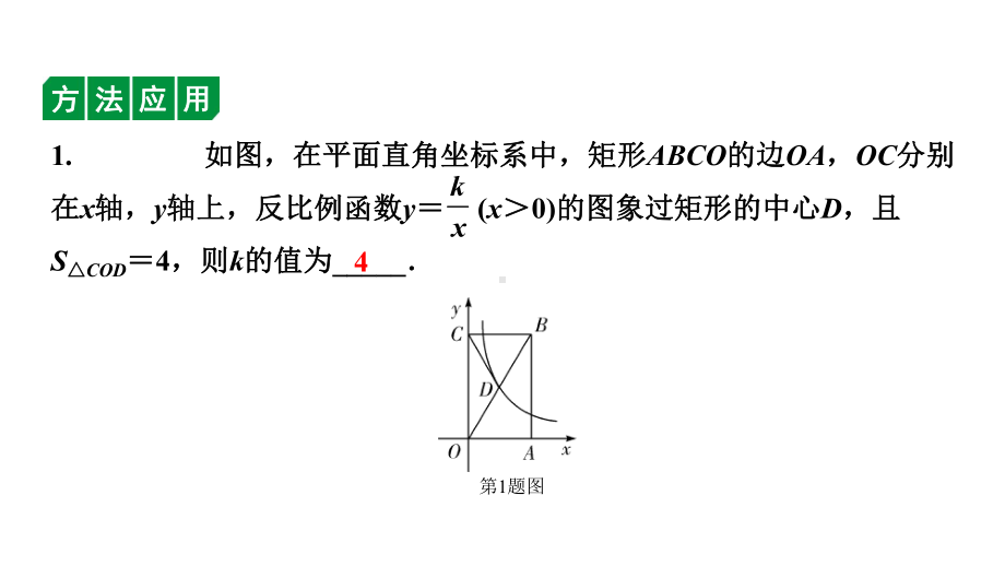 2024贵州中考数学一轮知识点复习 微专题 反比例函数中k的几何意义（课件）.ppt_第2页