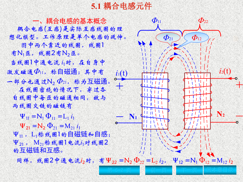 《电路分析基础》课件第5章 互感与理想变压器.ppt_第2页