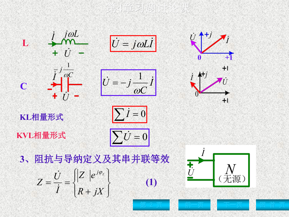 《电路分析基础》课件第4章习题讨论课 -.ppt_第2页